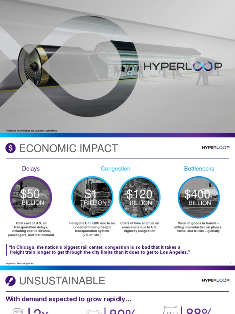 Hyperloop Technologies: Future Transport Solutions | PDF | Hyperloop ...