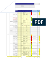 Matriz IPERC construcción proyectos