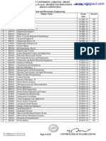 Semes Ter Subject Name Subject Code Exam Date Session: FN: Forenoon (10 A.M. To 1 P.M.) An:Afternoon (2 P.M. To 5 P.M.)