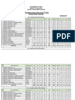 Revised Cen 02 2018 Vacancy