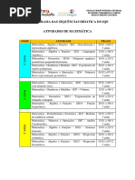 cronograma das sequências didatica