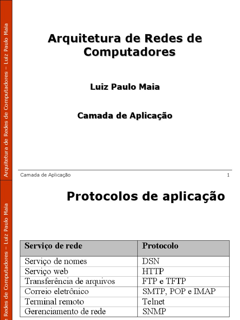 Camada de Aplicação - Redes de Computadores, image size:768x1024