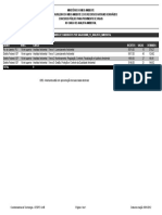 Demanda Ibama 12 Analista Ambiental PDF