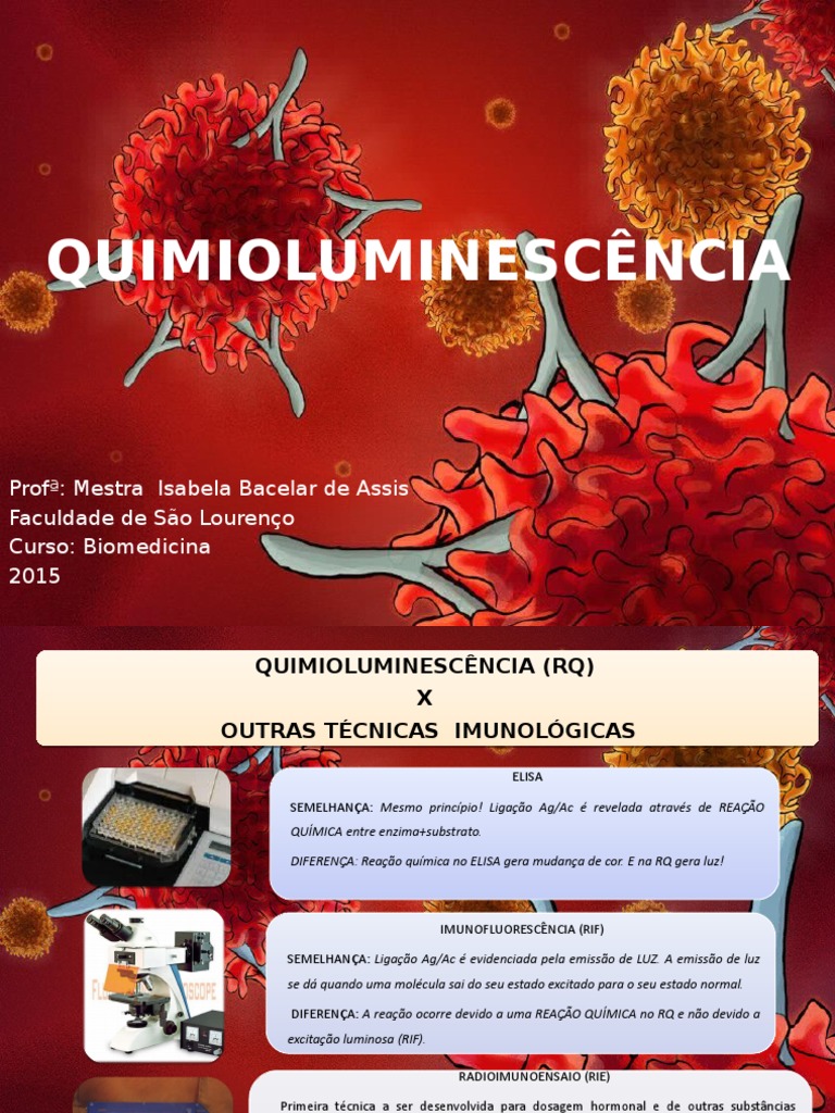 Quimioluminescência Elisa Química