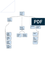 Plantilla Organigrama Empresa Powerpoint PDF
