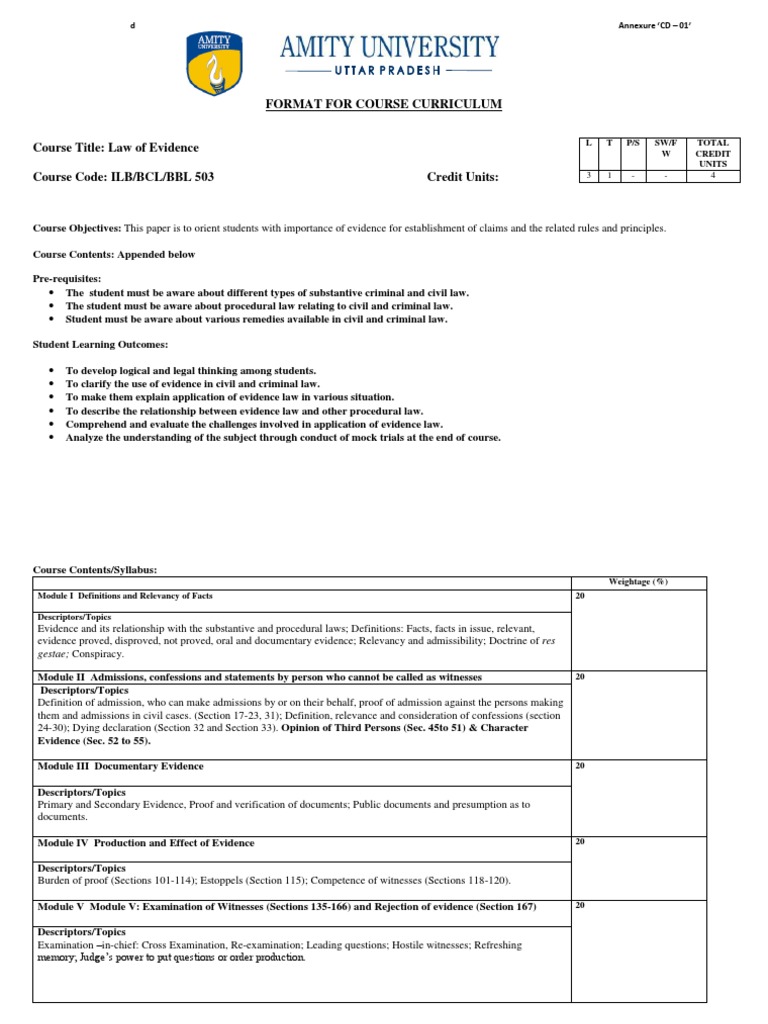 Format For Course Curriculum: Course Objectives: Course Contents ...