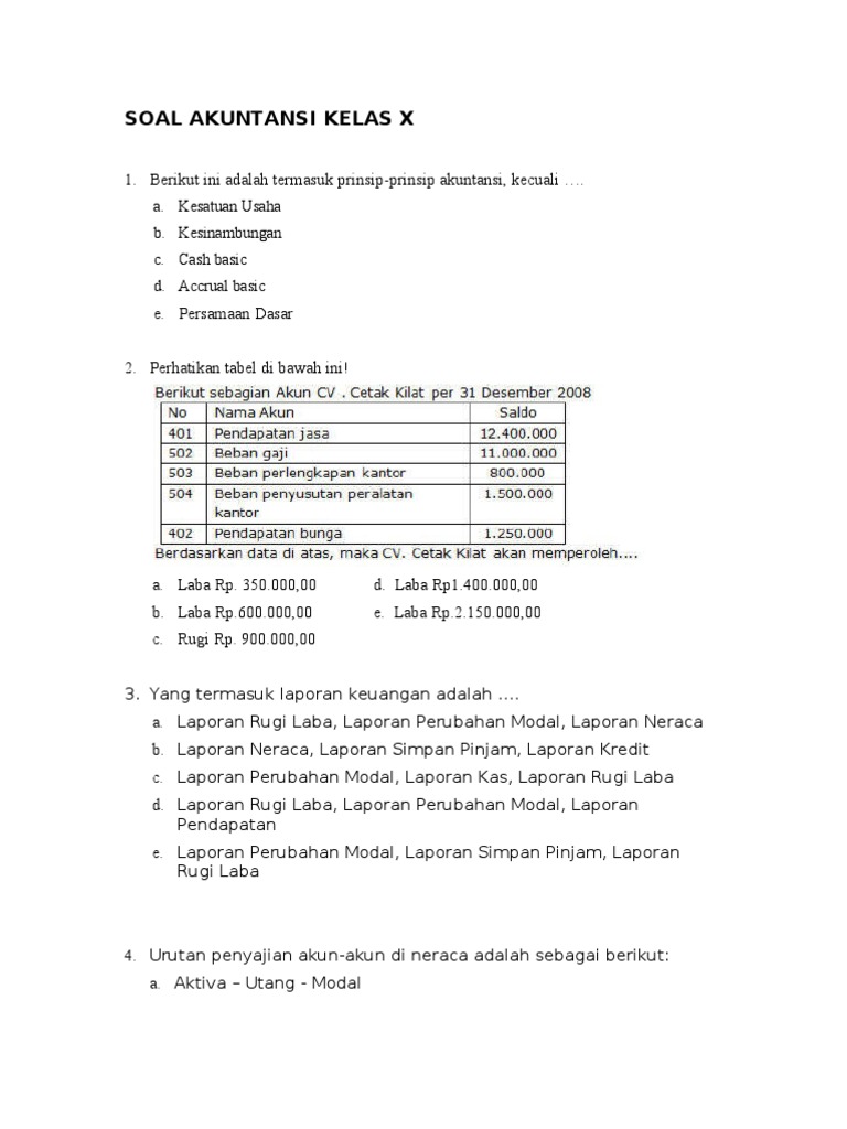 Soal Pilihan Ganda Akuntansi Keuangan Kelas 11 Cara Golden