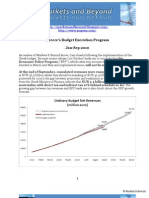 Greece's Budget Execution Program Jan-Sep 2010