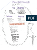 15.misterios Del Rosario PDF