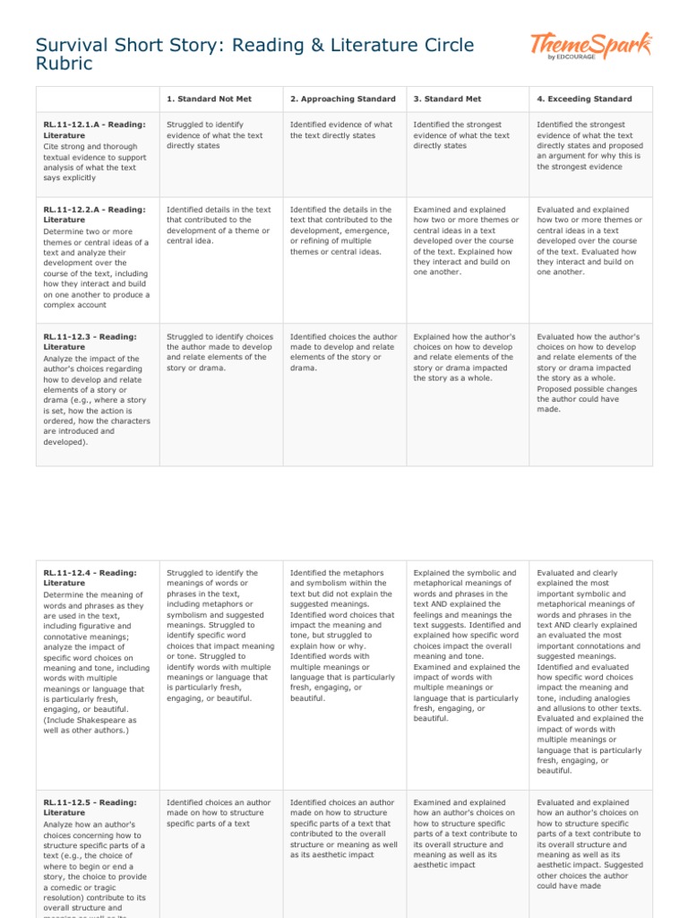 Survival Short Story Reading Literature Circle Rubric PDF Word Irony