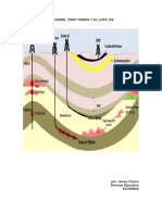 Fracking, Tight Sands