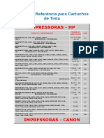 Tabela de Referência para Cartuchos de Tinta