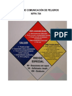 Sistema de Comunicación de Peligros Nfpa 704 PDF