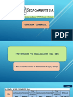 Facturación vs Cobranza Mensual 2018