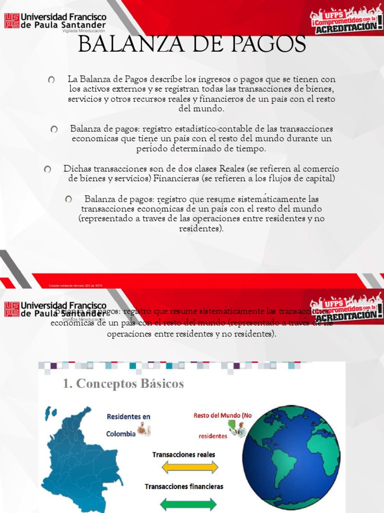 Balanza de Pagos en Colombia: Análisis Económico | PDF | Balance de ...