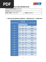 Relatorio SOMOS mat. 1º ano (1).docx