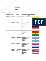 Actividad Paises Del Mundo