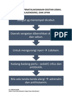 Algoritma Penatalaksanaan Gigitan Lebah Kalajengking DLL