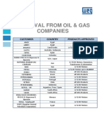 Oil & Gas - Reference List