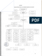 organigrama2011.pdf