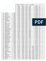 Escala Salarial MPF 04-2018