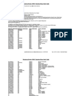 GMAT Home Study Guide