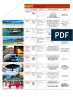 Informacion de Tours en Rio PDF