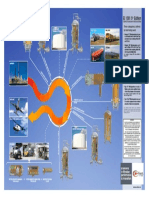 [pecofacet] API_IP 1581 Graphical Summary.pdf