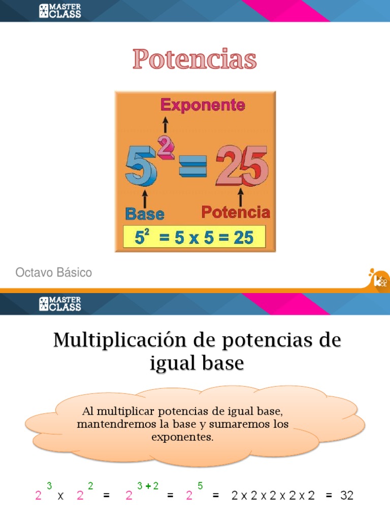 Potencias | PDF | Cocina, comidas y vino