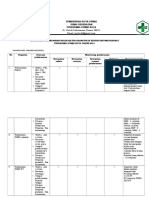 Gabungan Monitoring Program