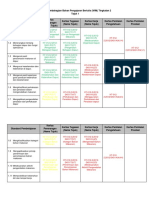 Jadual Pembahagian WIM TING 2 PDF