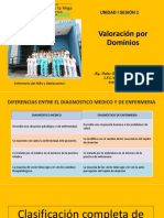 PAGM Sesión 3 Evaluacón Por Dominios 180319