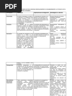 Tarea 1 Educacion para La Diversidad