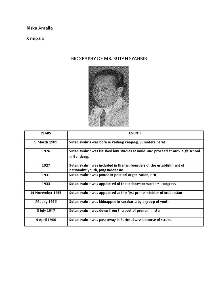 Biography Ss | PDF