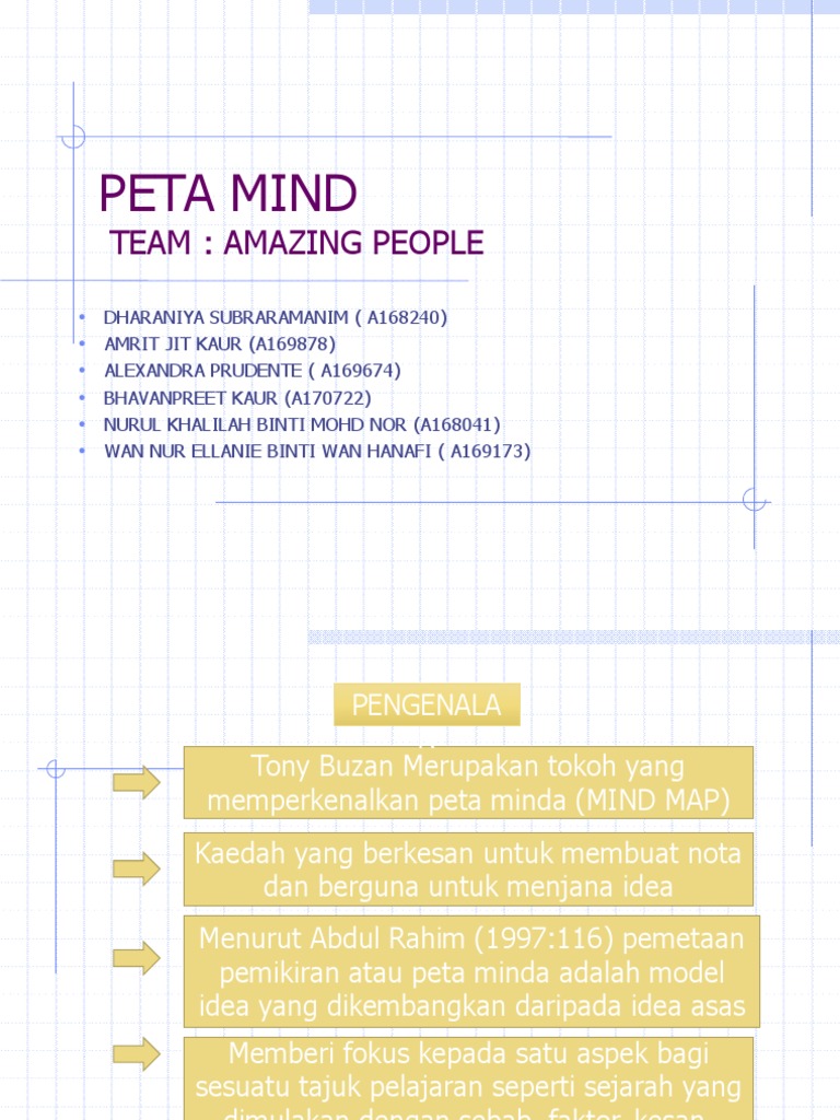Peta Minda Latest Pdf