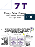 7T Pribadi Sukses