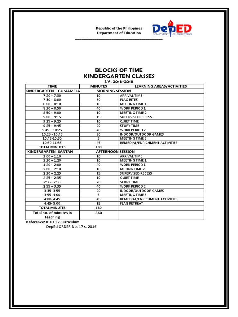Blocks of Time Kindergarten Classes Republic of The Philippines