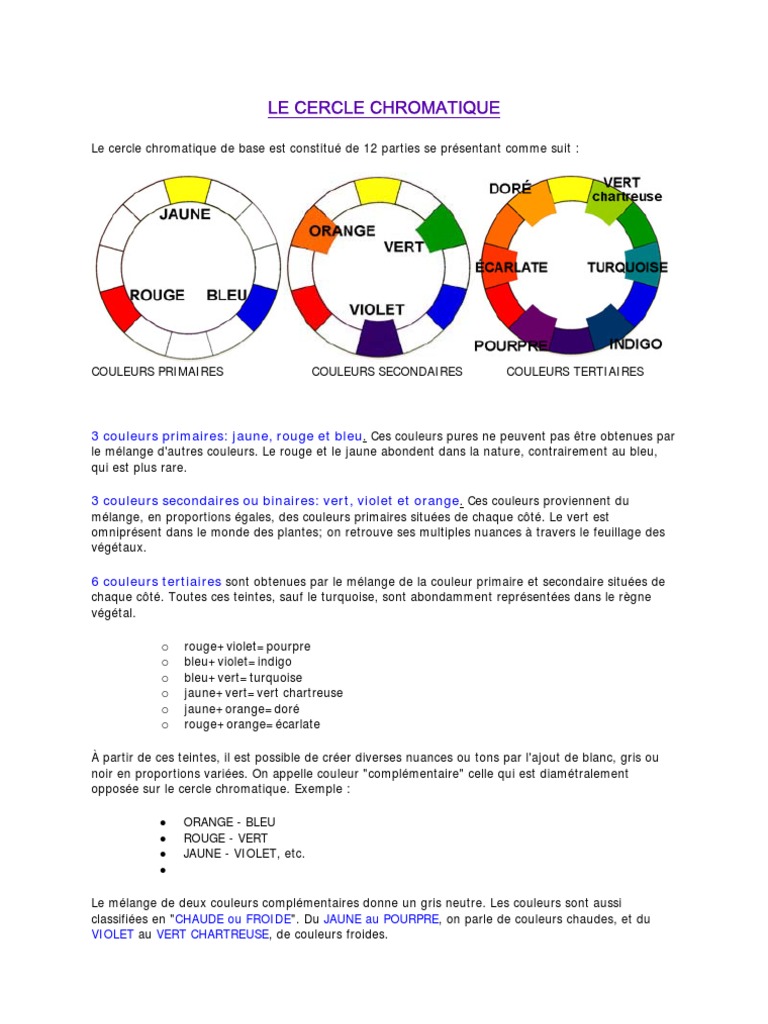 Cercle Chromatique A Imprimer Pdf Le Cercle Chromatique | PDF | Couleur | Bleu
