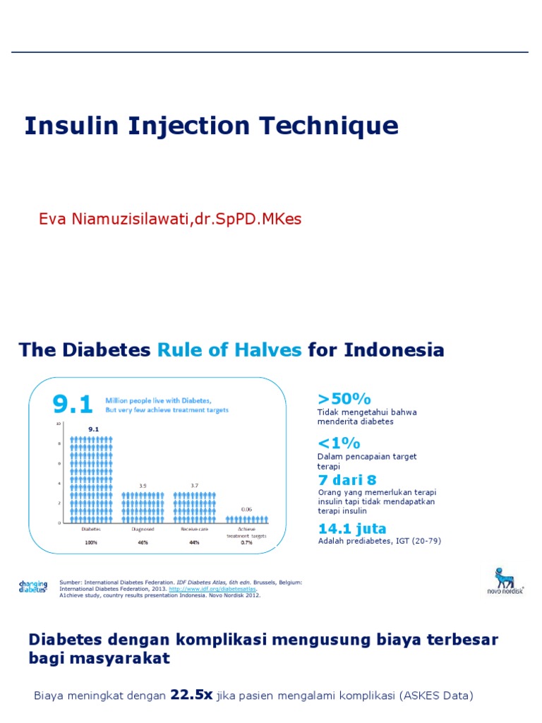 Insulin Injection TechniqueLevemir Roadshow DR Sugiarto PDF