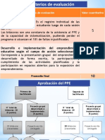 4B. PPE SDG 2016-2017 (1).pptx