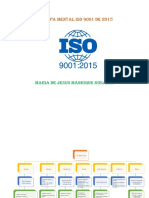 Mapa Mental Iso 9001 de 2015