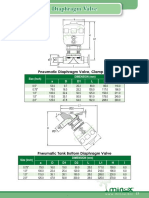 Diaphragm Valve Sizing Guide