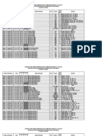 Roster UAS Tanpa Pengawas PDF