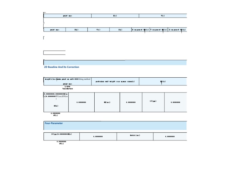 2D Baseline Correction Analysis | PDF
