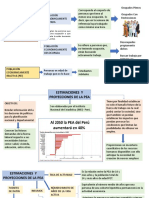 PEA_REALIDAD NACIONAL.pptx