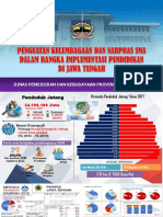 Penguatan Kelembagaan Dan Sarpras Sma