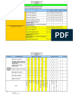 (MP) Kurikulum Perancangan Strategik Smkbbss2018