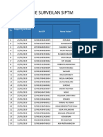 Formoffline Maret 19 Ketiga