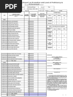 School Form 5 (SF 5) Report On Promotion and Level of Proficiency & Achievement