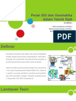 Peran SIG Dan Geomatika Dalam Teknik Sipil